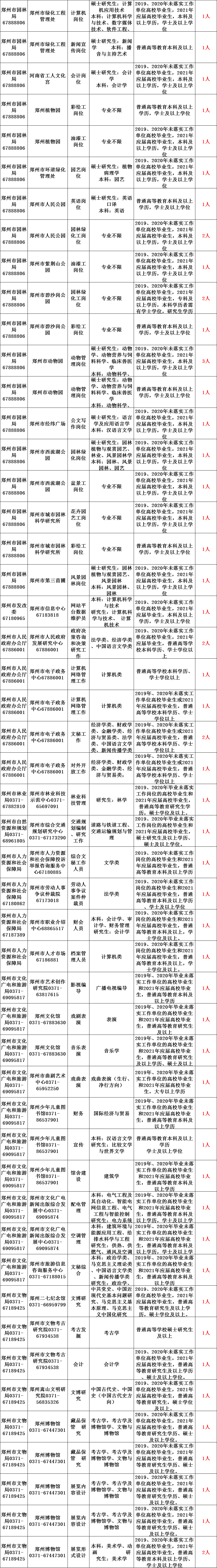 孟州最新招聘信息全面概览