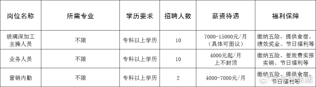 浙江省最新招聘信息揭秘，变化孕育自信与成就感，寻找未来英雄！
