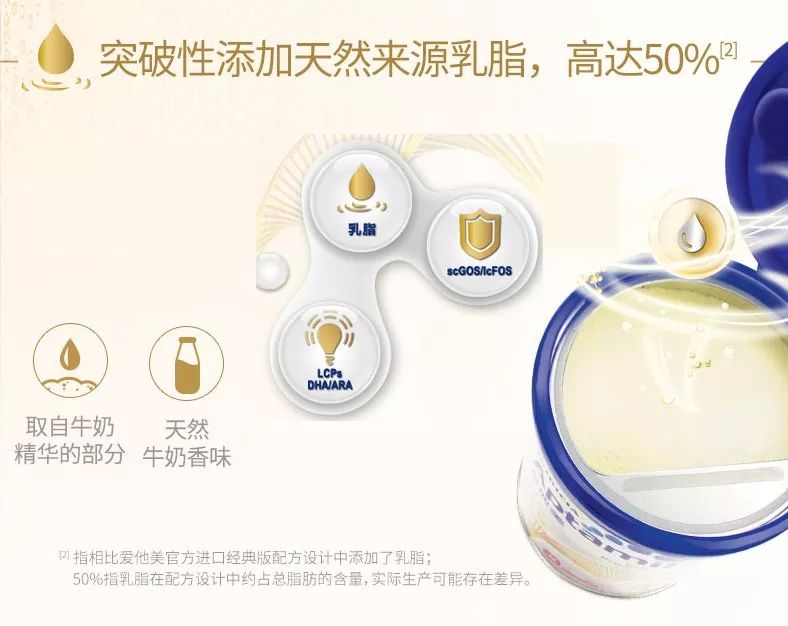 业务领域 第4页